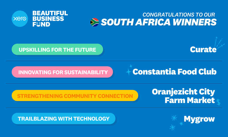 Celebrating the South African winners of the Xero Beautiful Business Fund - Xero Blog